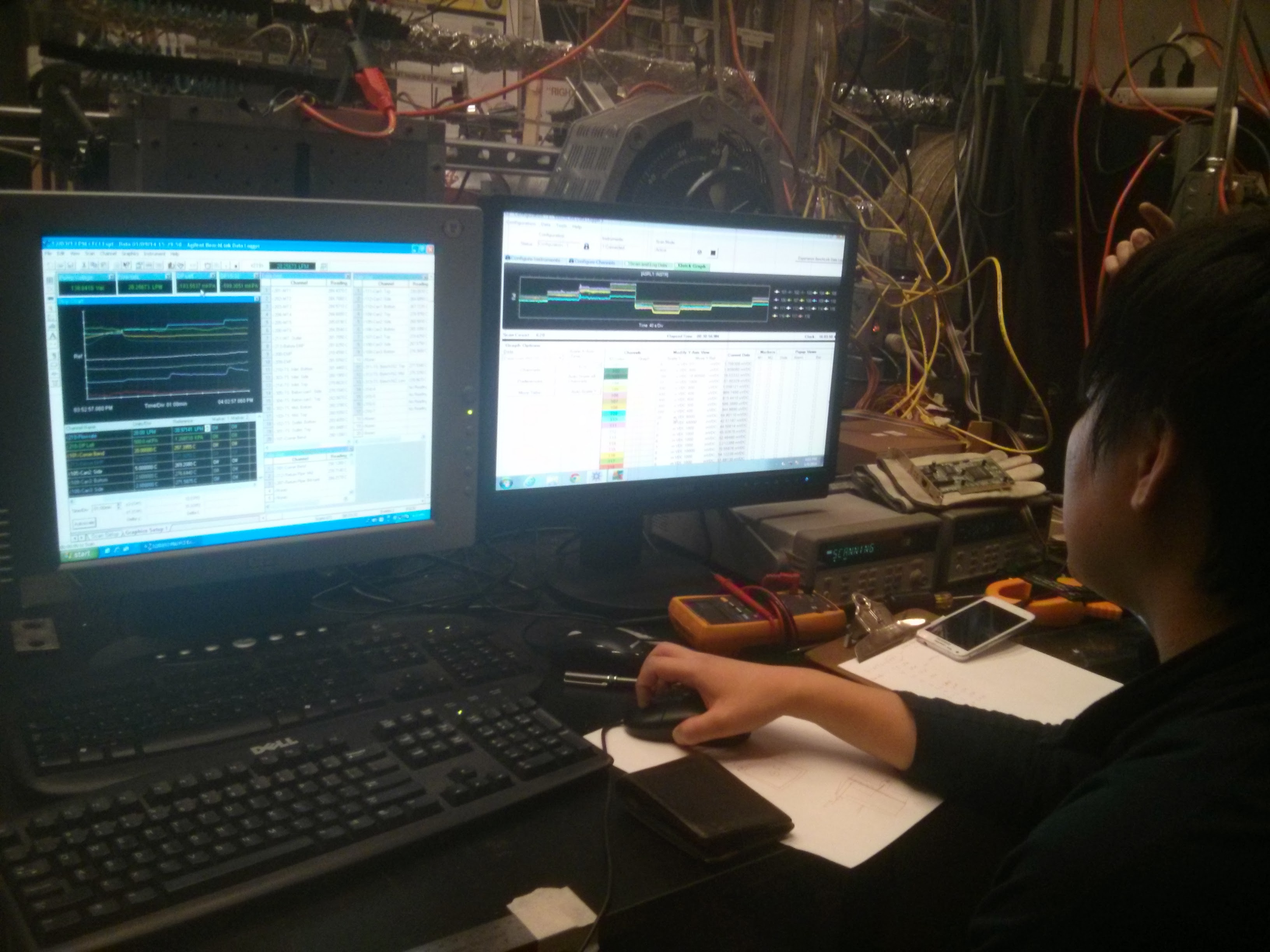 PbLi Flow Research